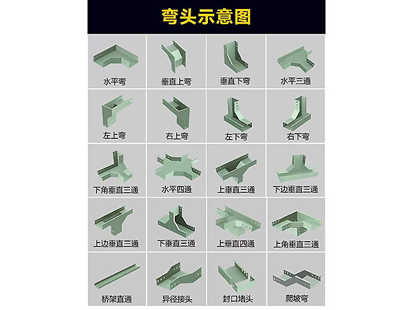 彎頭、配件